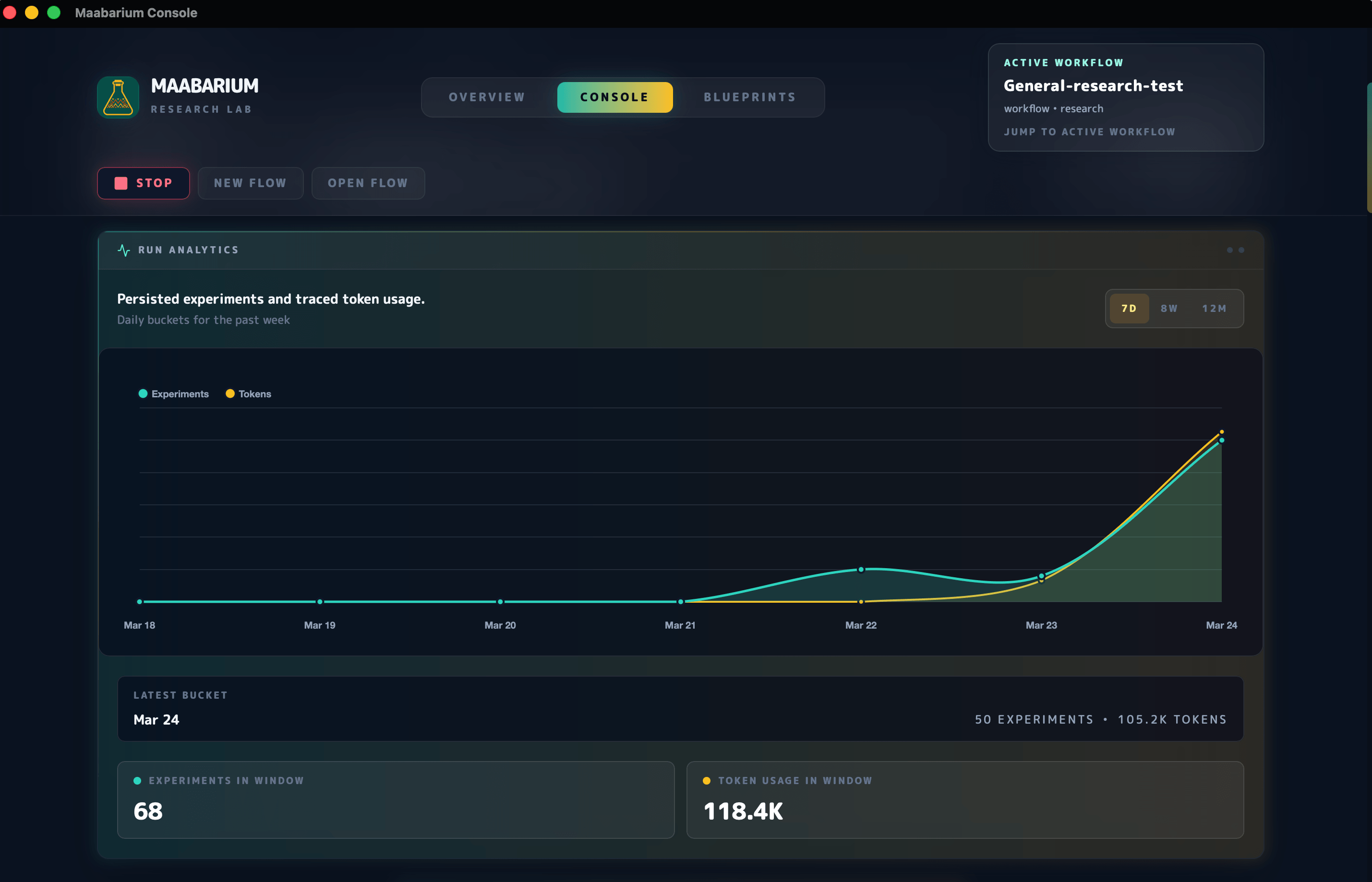 Maabarium desktop console showing the console overview.